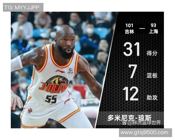 广东队逆袭吉林琼斯狂砍44分展现强大实力与团队配合